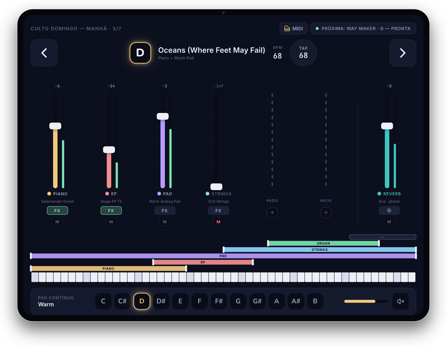 KeysRig no iPad: mixer de camadas (piano, EP, pad, strings, reverb), split no teclado, pad contínuo e a próxima música já pronta para trocar sem corte.